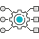 Third-Party Software Selections