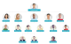 Flat structure – the Board is at your disposal