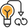 End-to-end DevOps implementation consulting