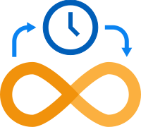 Managed DevOps