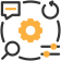 Managed DevOps services